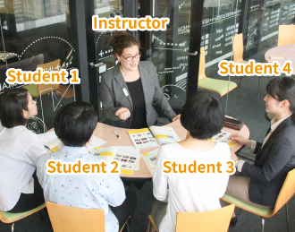 最大5人までの少人数レッスン