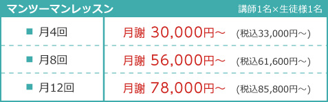 マンツーマンレッスン